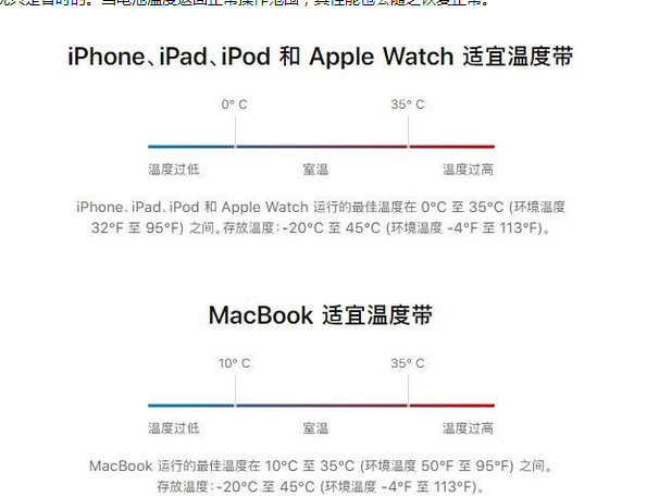 施秉苹果13维修分享iPhone 13耗电越来越快怎么办 